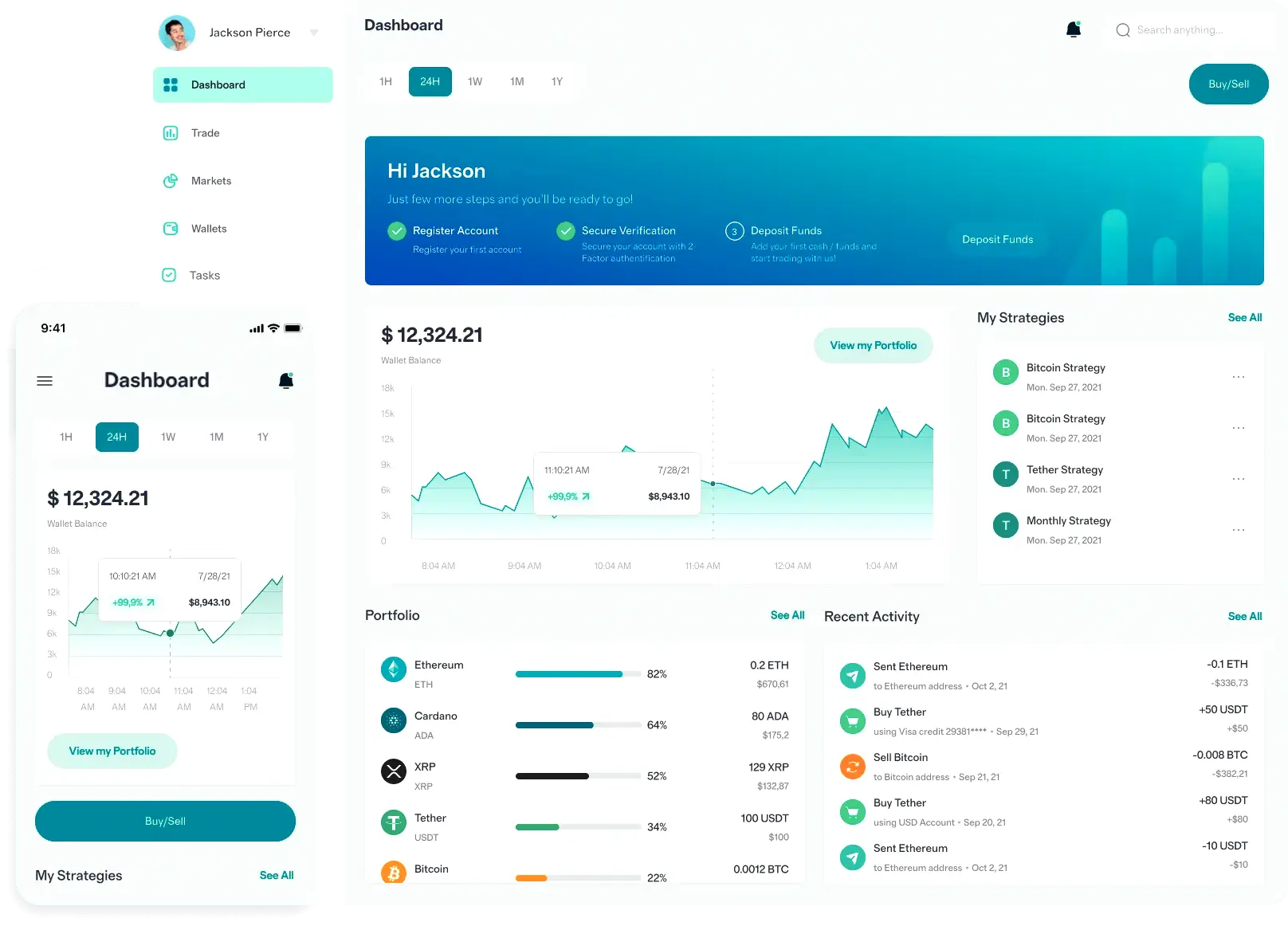 Nuvola Fondoria trading su asset digitali